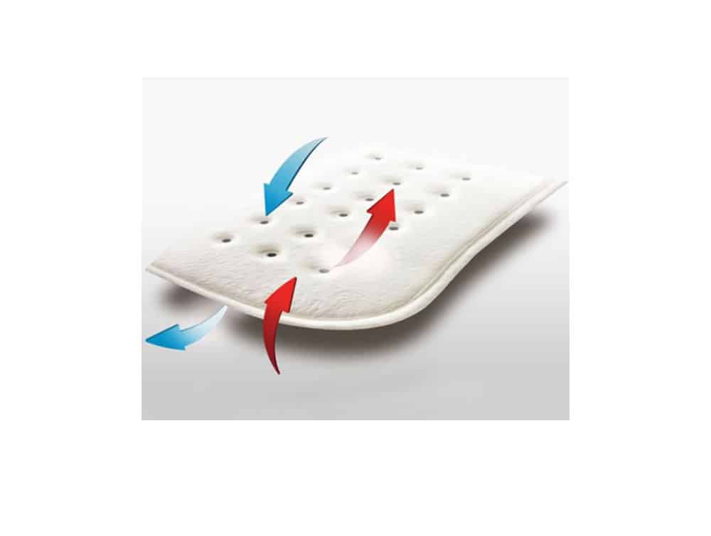 Coussin Chauffant Douillet