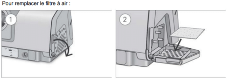 Location Appareil CPAP Resmed AirSense 10 AutoSet