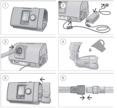 Location Appareil CPAP Resmed AirSense 10 AutoSet