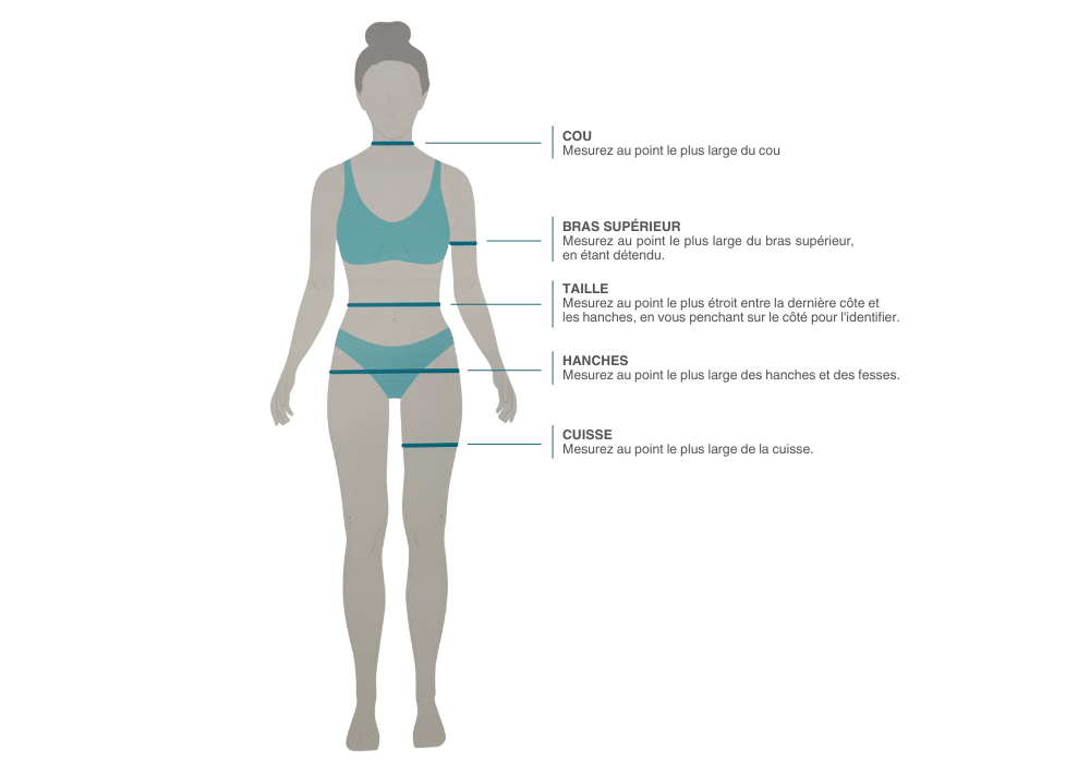 Ceinture Abdominale Universelle Marena