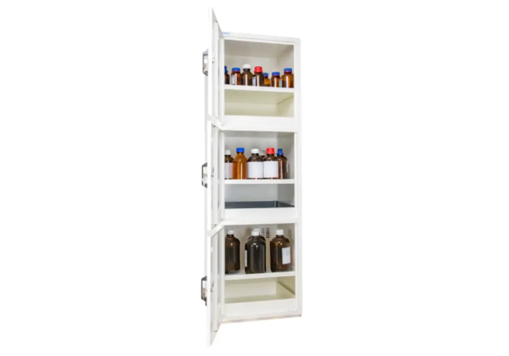 Armoire multirisques (1)
