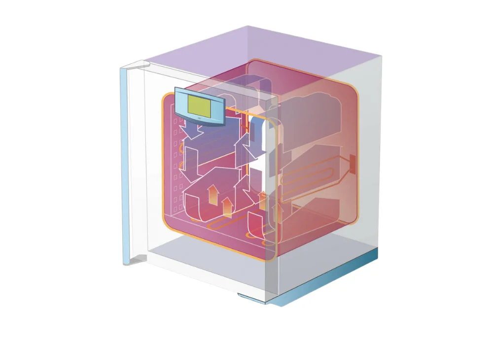 Étuve ECOCELL à Convection Naturelle