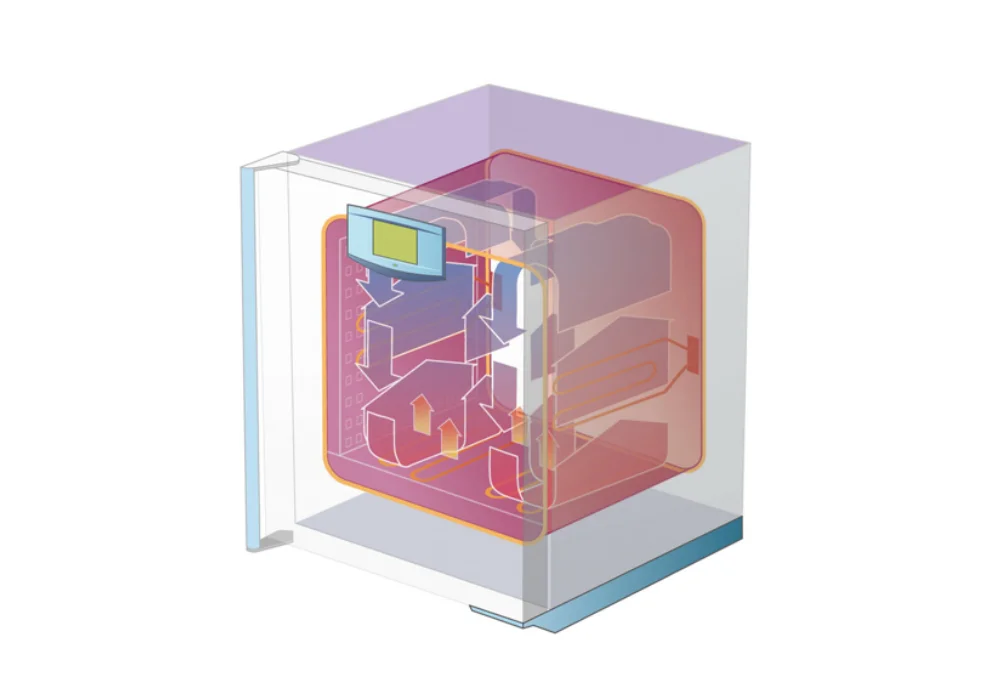 Étuve DUROCELL pour Applications Chimiques